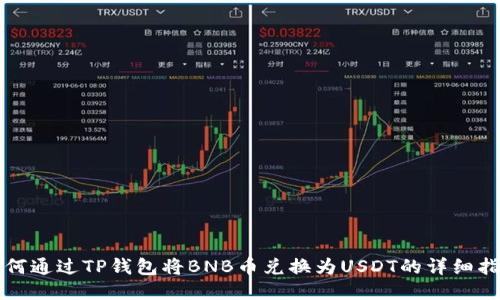 如何通过TP钱包将BNB币兑换为USDT的详细指南