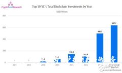   最新版TokenPocket：你的多链数字钱包解决方案