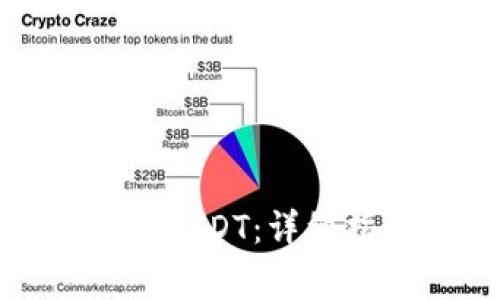 TP钱包如何安全存储USDT：详细指南与常见问题解答