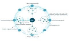 最全指南：如何选择和使用USDT手机钱包？