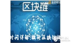   Tokenim打包时间详解：提升区块链效率的关键因