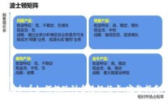:虚拟币如何提现到香港银行卡：完整指南
