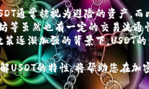 IM钱包USDT提现指南：轻松实现数字资产管理
IM钱包, USDT提现, 数字资产, 加密货币/guanjianci

在当今数字化迅速发展的时代，越来越多的人开始关注加密货币的投资与管理。其中，USDT作为一种稳定币，在数字货币市场中扮演着重要的角色。而IM钱包则为用户提供了一个安全便捷的数字资产管理方案，特别是在USDT提现方面表现出色。本文将为您详细介绍IM钱包的USDT提现流程、注意事项及常见问题解答。

一、IM钱包简介
IM钱包是一款致力于加密货币安全存储和交易的数字钱包。它支持多种主流数字货币，包括比特币、以太坊、USDT等稳定币。IM钱包以其用户友好的界面和强大的安全性能赢得了众多用户的信赖。提现功能作为钱包的一项重要功能，帮助用户快速获得其数字资产的流动性。

二、USDT提现流程
在IM钱包中进行USDT提现的流程相对简单，下面将为您逐步解析：

h41. 登录IM钱包/h4
首先，您需要下载并安装IM钱包应用程序，接着使用您的账户信息登录到钱包。如果您还没有账户，可以通过手机号码或电子邮箱注册一个新账户。

h42. 选择USDT/h4
登录后，您会在钱包主页面看到您的资产总览。选择USDT作为提现资产，进入USDT钱包页面。

h43. 进入提现界面/h4
在USDT页面，您会看到“提现”选项，点击进入。这里会显示您的可提现金额，以及提现所需的相关费用。

h44. 填写提现信息/h4
在提现界面，您需要填写提现地址和提现金额。确保您的提现地址是正确的，因为一旦发送，资金将无法恢复。确认无误后，提交请求。

h45. 验证身份/h4
IM钱包为了保障账户安全，可能会要求进行一次身份验证。您需按照系统提示完成该步骤，比如输入验证码或进行二次验证。

h46. 等待处理/h4
完成以上步骤后，您的提现请求将被提交，并进入处理阶段。通常情况下，提现会在短时间内完成，但具体时间可能会受到网络拥堵和其他因素的影响。

三、USDT提现注意事项
尽管IM钱包的提现流程相对简单，但在使用过程中仍需注意以下几点：

h41. 提现地址的真实性/h4
一定要确认您填写的提现地址是正确的，加密货币一旦转账到错误地址将无法找回。如果可能，建议先向该地址发送少量测试款项后再进行大额提现。

h42. 手续费问题/h4
IM钱包在提现过程中可能会收取网络手续费，具体费用与各大交易所的规定有关，建议及时查阅官方数据以避免不必要的损失。

h43. 提现限额/h4
不同的账户等级可能会有不同的提现限额，务必确保您的提现金额在限制范围之内。如果需要提现较大金额，可以提前联系客服进行咨询。

h44. 防范网络诈骗/h4
网络上存在很多与加密货币有关的诈骗行为，用户需谨慎，避免在不明网站或应用中输入账户信息和密码。使用IM钱包的官方渠道始终是安全的选择。

四、相关问题解析

h41. IM钱包如何保障资金安全？/h4
IM钱包里可以存储多种数字资产，从比特币到以太坊，再到USDT。对于用户来说，安全性是最重要的考量因素之一。IM钱包采用了多重安全措施以保护用户的资金和隐私。
首先，IM钱包采用了高级加密技术，保障用户的私钥和交易信息在传输过程中的安全。此外，IM钱包支持多重签名功能，用户可以通过设定多个签名来增加资金的安全。而且，IM钱包还与多家知名的区块链安全团队合作，定期进行安全审计，及时发现和修复潜在的安全漏洞。
其次，IM钱包的用户可以启用二次验证功能。比如，在登录或提现时，系统会通过注册手机号码发送验证码，用户需输入正确的验证码才能完成操作。这减少了因密码泄露带来的安全隐患。
此外，IM钱包也提供了背书技术，用户可以选择将自己的钱包备份到云端或其他更安全的地方，以防止因设备丢失而导致的资金损失。

h42. USDT的应用场景有哪些？/h4
作为一种与美元挂钩的稳定币，USDT在数字货币世界中具有广泛的应用场景。与其他加密货币（如比特币、以太坊等）相比，USDT较少受到市场波动的影响，因此被广泛用于多种用途。
首先，USDT可用于快速交易。由于其稳定的价值，USDT常用于套利交易，用户可以通过在不同交易平台之间转移USDT，实现利润最大化。此外，用户购买其他数字货币时，使用USDT转账速度更快，交易成本相对较低。
其次，USDT在跨境支付中也具有重要作用。由于其相对的稳定性，加上能够快速到账，USDT成为了许多国际贸易中的结算工具。此外，在某些国家和地区，由于法律法规的限制，用户难以直接使用法定货币进行交易，USDT便成为了一种现实的替代解决方案。
最后，在投资领域，许多机构和个人投资者将USDT作为暂时避险的工具。他们在市场波动较大时，将资金转入USDT以规避风险，待市场稳定后再转出USDT进行投资。

h43. 如何选择适合自己的数字钱包？/h4
选择合适的数字钱包不仅能提升您管理数字资产的效率，还能增强资金安全。市场上有许多种类的数字钱包，包括热钱包、冷钱包和硬件钱包等，用户可以根据自己的需求进行选择。
首先，考虑您需要管理的数字资产种类。不同数字钱包对支持的资产种类有所不同，有些钱包只支持主流的加密货币，而有些则支持更多的子币和代币。选择一个多用途的钱包对用户来说更为便利，尤其是当您计划投资多种数字货币时。
其次，用户需要关注钱包的安全性能。安全性能包括加密技术、二次验证、备份机制等。选择那些具备多重安全措施的钱包可以为您的资金保驾护航。同时，关注钱包的开发团队背景和用户评价也是判断钱包安全性的重要选择。
最后，还需要考虑钱包的使用体验。选择用户界面友好且操作简便的钱包可以帮助您节省时间，提高效率。尤其是对于新手用户，直观易懂的操作界面非常重要。

h44. USDT与其他加密货币的区别/h4
USDT与其他加密货币（如比特币、以太坊等）有着显著的区别，理解这些区别将有助于用户更好地管理和投资数字资产。
首先，USDT是一种稳定币，意味着其价格与法定货币（如美元）挂钩，相较于比特币等波动性较大的加密货币，USDT的价格波动相对较小。因此，USDT通常被视为避险的资产，而比特币等则更多地被看作是高风险高回报的投资品。
其次，USDT的用途更加广泛。USDT不仅可以用于交易，还可以在许多交易所充当交易对，令其成为一种流通性极好的数字资产。而比特币和以太坊等虽然也有一定的交易流通性，但在实际使用中的场景相对有限。
最后，USDT的发行模式与比特币等有所不同。比特币是以去中心化的方式进行挖矿并逐渐流通，而USDT是一种中央集中发行的稳定币。在监管政策逐渐加强的背景下，USDT的发行遭受了更多的疗查和监管，用户需懂得其背后的机制。

综上所述，IM钱包的USDT提现功能在安全性和便捷性上都表现出色，适合各种用户进行数字资产的管理。在操作过程中注意相关事项并全面了解USDT的特性，将帮助您在加密货币投资中更加游刃有余。