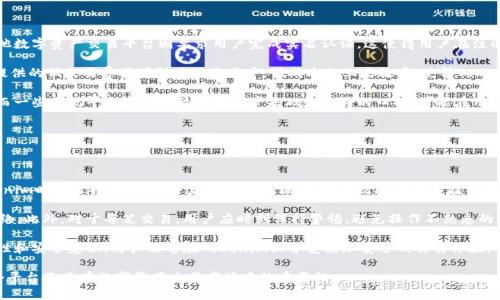 Tokenim：不需要实名认证的数字资产交易平台解析

Tokenim, 数字资产, 交易平台, 认证, 安全性/guanjianci

## 内容主体大纲

1. **引言**
   - 介绍Tokenim的概况
   - 不需要实名认证的背景与意义

2. **什么是Tokenim？**
   - Tokenim的基本功能与特色
   - 业务模式和市场定位

3. **为什么选择不需要实名认证的交易平台？**
   - 用户隐私保护的重要性
   - 传统实名认证过程的弊端

4. **Tokenim的安全性分析**
   - 项目的安全性措施
   - 防止欺诈和洗钱的机制

5. **使用Tokenim的步骤**
   - 注册和充值流程
   - 交易操作的详细步骤

6. **Tokenim的用户评价与市场反馈**
   - 用户体验与满意度调查
   - 与其他平台的对比分析

7. **Tokenim的未来发展趋势**
   - 面临的挑战与机遇
   - 扩展服务与多样化产品

8. **结论**
   - Tokenim对未来数字资产交易的意义
   - 鼓励用户进一步了解并尝试平台

### 引言

随着数字资产的日益普及，越来越多的用户开始寻找方便快捷的交易平台。在众多选择中，Tokenim以其不需要实名认证的特点而备受关注。本文将深入探讨Tokenim的闪光点及其在市场中的独特定位。

### 什么是Tokenim？

Tokenim是一家创新的数字资产交易平台，致力于为用户提供安全、便捷的交易体验。它的主要功能包括数字货币交易、资产管理以及市场互动。Tokenim的市场定位十分清晰，旨在吸引那些重视隐私和交易便捷性的用户。

### 为什么选择不需要实名认证的交易平台？

选择不需要实名认证的交易平台的用户，通常更关注隐私安全和便捷性。与传统平台的实名认证流程相比，Tokenim提供了一个更为灵活的交易环境。然而，这样的做法也引发了一些关于安全性和合规性的讨论。

### Tokenim的安全性分析

尽管Tokenim不要求进行实名认证，但它依然采取了一系列的安全措施以保护用户的资产和隐私。这包括使用高标准的加密技术、实时监控交易活动以及定期进行安全审计等。通过这些措施，Tokenim致力于防止欺诈行为和保护用户的资金安全。

### 使用Tokenim的步骤

在Tokenim上进行交易相对简单易懂。用户只需注册账户、进行充值，然后便可开始进行数字货币交易。整个过程省去了繁琐的身份验证，极大地提升了用户体验。不过，在进行资金操作时，用户仍需保持警惕，以确保自己的资产安全。

### Tokenim的用户评价与市场反馈

Tokenim自推出以来，获得了用户的广泛关注和评价。许多用户赞扬其快捷的交易流程和较高的隐私保护。不过，也有反馈对此平台安全性方面的忧虑，这使得市场对于Tokenim的认知和评价呈现两极化的趋势。

### Tokenim的未来发展趋势

面对激烈的市场竞争，Tokenim将面临诸多挑战，如用户信任度、监管政策的变化等。然而，这也为其发展提供了机会，通过不断提升用户体验和完善服务，Tokenim有望在未来的数字资产市场中占据一席之地。

### 结论

Tokenim为用户提供了一个无需实名认证的交易平台，在保护用户隐私和提升交易便捷性方面表现突出。尽管市场上对其安全性存在争议，但其魅力依然吸引着大量用户。在未来，Tokenim的发展潜力将继续受到关注。

## 相关问题

### 问题1：Tokenim如何保障用户的资金安全？

#### Tokenim保障用户资金安全的方法

在数字资产交易中，安全性是用户最为关心的问题之一。Tokenim采取了一系列措施来确保用户资金的安全。首先是基本的账户安全措施，包括强制用户启用两步验证（2FA）。这项措施要求用户在登录时输入密码之外，还需提供动态生成的安全码，极大提高账户被盗的门槛。

其次，Tokenim使用先进的加密技术来保护用户的敏感信息，包括账户信息和交易历史。这意味着，即使黑客试图入侵，所获取的数据也是无法解读的。此外，Tokenim还定期对系统进行安全审计，以检测并修复潜在的安全漏洞。

另一个重要的措施是，Tokenim不是将大部分的用户资金存放在热钱包中，而是采取冷钱包的方式。冷钱包是指未连接互联网的存储设备，这样做的目的是大幅降低黑客攻击的风险。Tokenim确保只有少量的资金保持在热钱包中以满足日常交易需求，从而更好地保护用户的资产。

### 问题2：Tokenim如何提高用户体验？

#### Tokenim提升用户体验的措施

在竞争激烈的数字资产交易市场中，用户体验至关重要。Tokenim通过多个方面来提高用户体验。首先，平台的界面设计友好，便于用户快捷操作。无论是新手还是有经验的交易者，都可以轻松找到所需功能。交易过程，用户只需几步即可完成买入或卖出操作。

其次，Tokenim提供了多种支付方式，包括银行转账、信用卡和数字货币充值等。这使得用户在充值和提现时更加灵活，满足不同用户的需求。此外，Tokenim还支持多种主流数字货币的交易，用户可以在一个平台上进行多样化的投资，进一步增强了便利性。

为了实现更好的用户服务，Tokenim设立了多语言客户支持团队，可以及时回应用户的咨询和问题。无论是通过在线聊天、电子邮件还是社交媒体，用户都能轻松获得帮助。快速的响应时间和解决方案为用户提供了极大的信心，从而增强了整体用户体验。

### 问题3：不需要实名认证的数字资产交易有哪些风险？

#### 不需要实名认证的风险解析

使用不需要实名认证的数字资产交易平台虽然有其优势，但也伴随着一定的风险。首先，匿名性使得交易者的身份无法被追踪。这虽然保护了用户的隐私，但对于违法交易，如洗钱、诈骗等行为的监管却形成了一定的阻碍。

其次，一些不法分子可能利用这样的交易平台进行欺诈行为。在没有实名认证的情况下，用户在平台上遇到纠纷时，往往缺乏有效的维权手段。即使发生了资金损失，追回的难度也较大。

此外，由于缺乏监管，不需要实名认证的平台可能缺乏应有的安全措施。这意味着，用户的资金和信息都有可能面临泄露和被盗的风险。因此，在选择这类平台时，用户应尽量选择那些声誉良好和安全措施完备的交易所，以降低潜在风险。

### 问题4：Tokenim的市场前景如何？

#### Tokenim市场前景分析

Tokenim作为一家新兴的数字资产交易平台，其市场前景备受关注。随着全球对数字货币认可度逐渐上升，数字资产交易的市场需求也在不断增大。Tokenim通过提供无需实名认证的便利，正吸引越来越多的用户，尤其是年轻一代的投资者，他们更加看重隐私和交易的便捷性。

此外，随着区块链技术的发展，数字货币的应用场景愈加丰富，这将进一步推动Tokenim的用户增长和业务拓展。越来越多的企业和个人认识到数字货币投资的潜力，这为Tokenim提供了更多的商机。

当然，Tokenim在市场扩展之路上仍将面临诸多挑战，如政策法规的不确定性、竞争对手的压力等。然而，只要Tokenim能够持续改进自身的服务和技术，适应市场变化，其未来的发展前景依旧乐观。

### 问题5：Tokenim与其他数字资产平台的对比

#### Tokenim与其他平台特点对比

Tokenim的最大优势在于无需实名认证，这不仅节省了用户的时间，还能在一定程度上保护隐私。而许多其他数字资产交易平台则要求用户完成实名认证，这使得用户在注册及交易时面临一定的障碍。

在交易手续费方面，Tokenim也展现出一定的价格优势。相较于一些传统平台较高的交易手续费，Tokenim提供的低交易费用吸引了不少用户。低成本加上高效率，使得Tokenim在市场竞争中具备了一定的吸引力。

当然，Tokenim在用户信任度方面可能相对较低，毕竟没有实名认证可能让一些用户对其安全性产生疑虑。而一些传统平台因拥有较多的用户基础和良好的口碑，可能在用户信任度上占据优势。因此，Tokenim需要通过完善安全措施和客户服务来提升其市场地位。

### 问题6：如何安全使用Tokenim？

#### 安全使用Tokenim的建议

虽然Tokenim提供了相对便捷的交易体验，但作为用户，采取安全措施依然十分必要。首先，用户在注册Tokenim时应选择强密码，并启用两步验证。这能有效防止他人在用户不知情的情况下访问账户。

其次，用户避免在公共网络环境下进行交易，尤其是在咖啡馆、商场等地方的公共Wi-Fi上，尽量使用私人网络。此外，对于每笔交易，用户应时刻保持警惕，避免操作不熟悉的交易，及时了解市场动态和项目的更新信息。

最后，用户应定期检查与Tokenim相关的新闻和公告，了解新的安全措施和政策调整。通过提高自身的警惕性和安全意识，用户能够在Tokenim上享受更加安全的交易体验。

以上是关于Tokenim不需要实名认证的深入讨论，通过对各方面的详细分析，旨在帮助用户更好地理解这个平台及其在数字资产交易市场中的重要性。